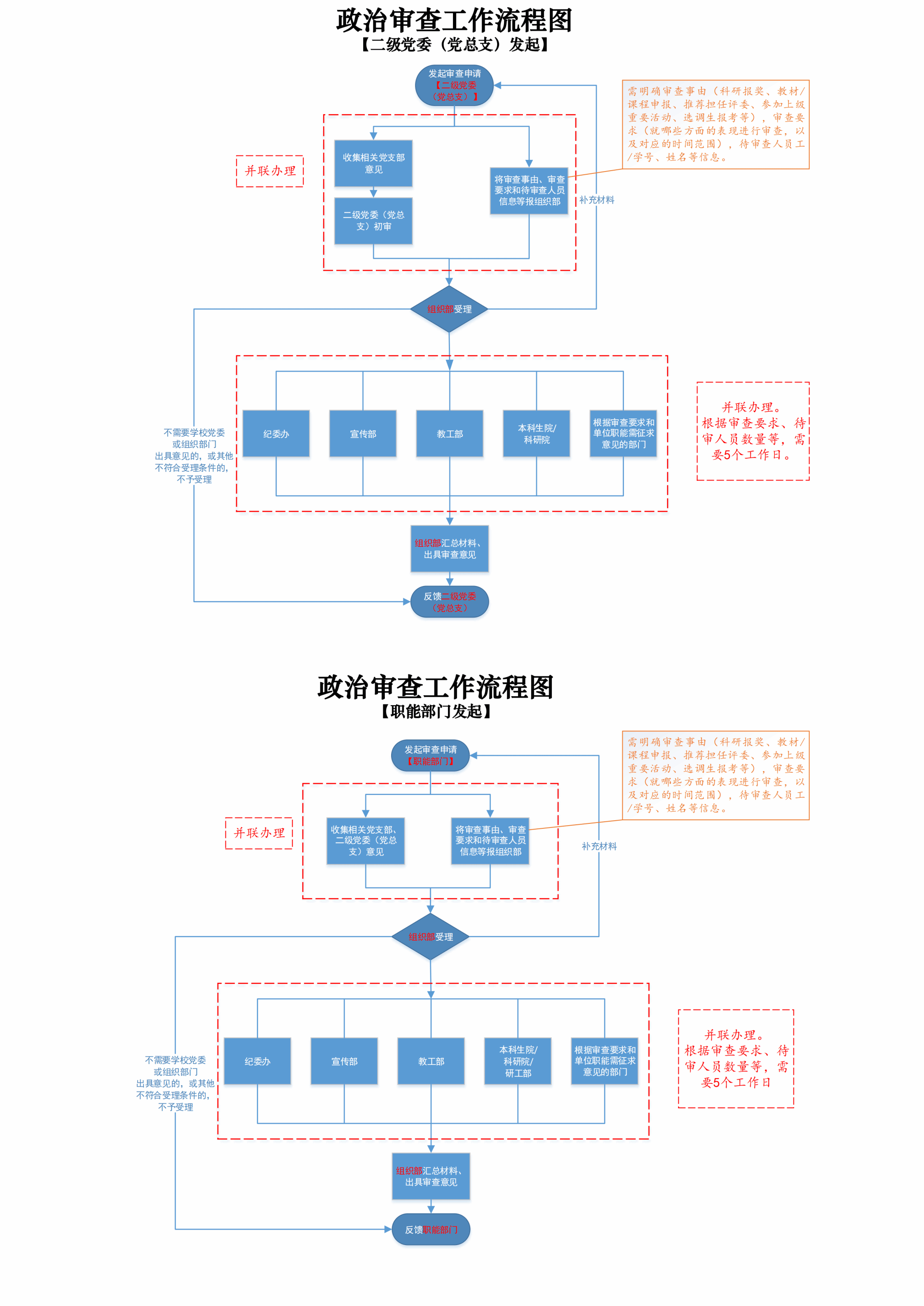 金沙娱乐场app